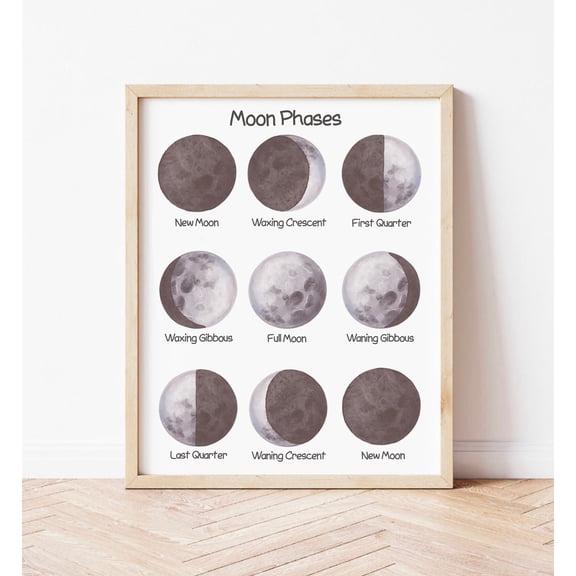 369 Prints moon Phases Educational Homeschool Poster Galaxy Playroom Wall Decor Space Themed Nursery Prints Kids Room Montessori Prints UNFRAMED, 12x18