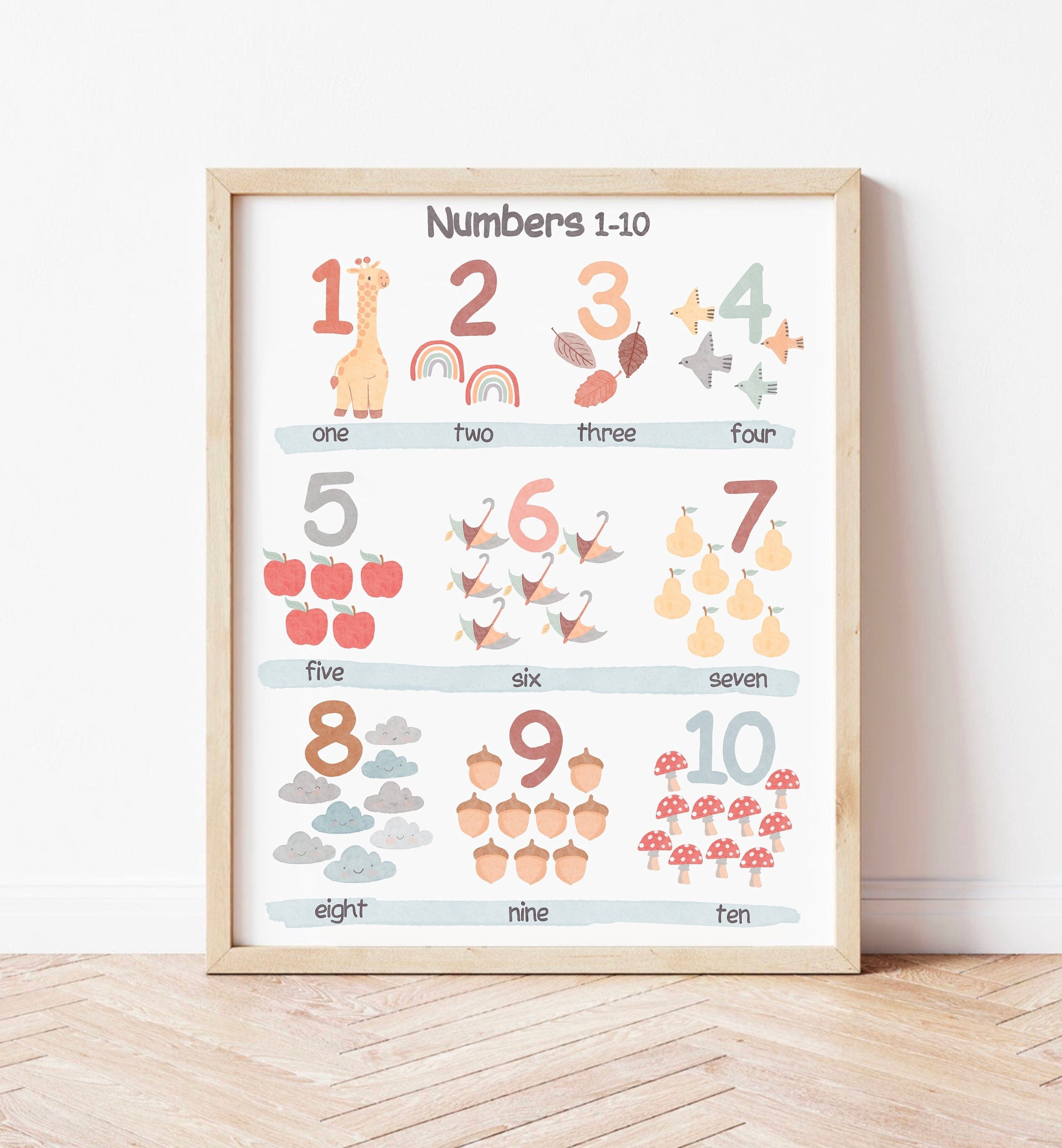 369 Prints numbers Poster Montessori Homeschool Educational Poster For ...