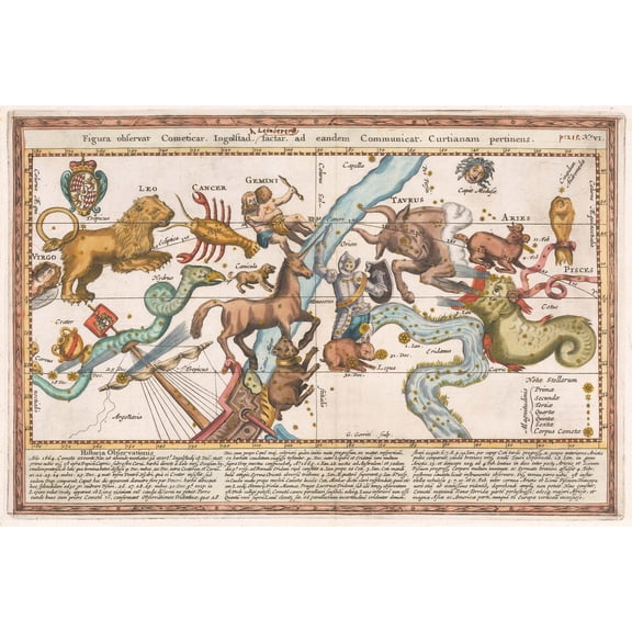 36x24in Celestial Map - Figura observat Cometica by Stanisław 1668 【Photo Paper】