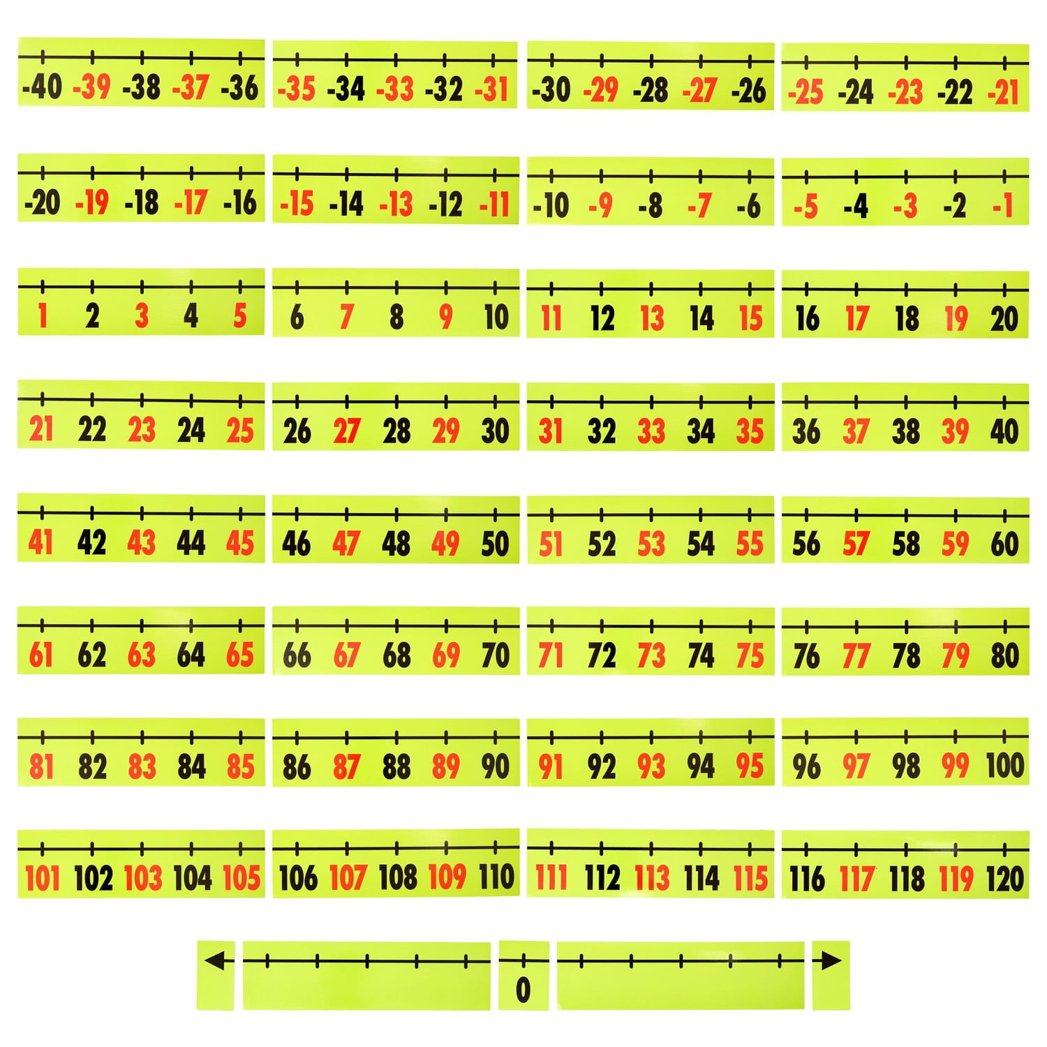 Bright Creations 37-Piece Magnetic Number Line Set for Classroom