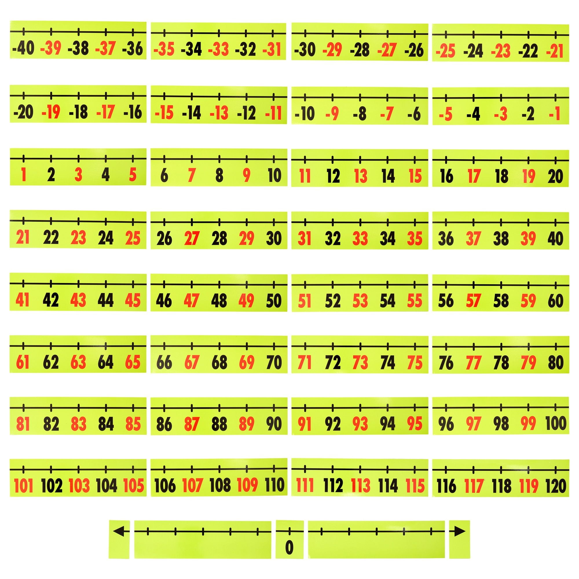 Bright Creations 37-Piece Magnetic Number Line Set for Classroom