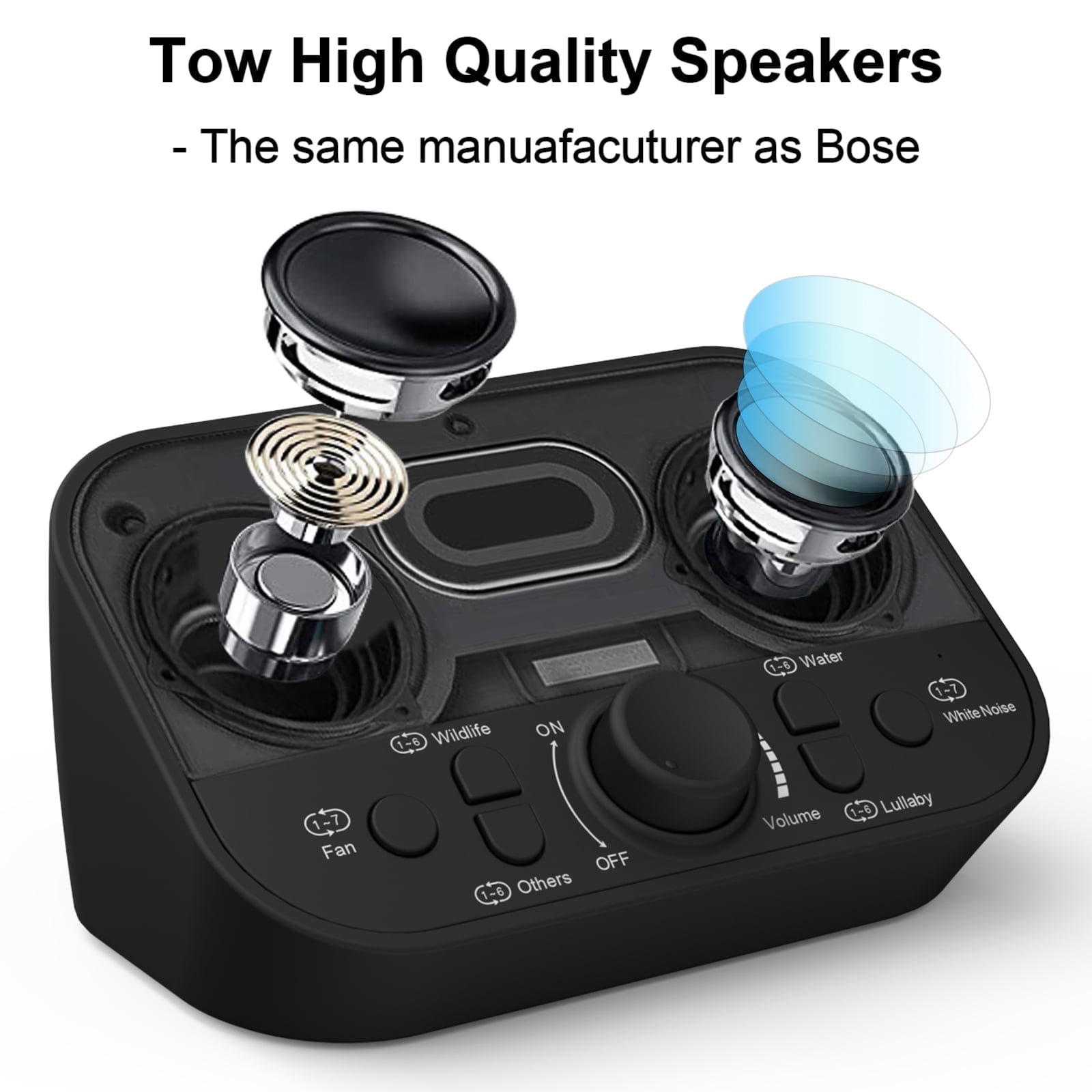 GameXcel White Noise Sound Machine for Baby & Adults, 38 Non-Looping Sounds, Dual Speakers, Headphone Jack, Timer & Memory, USB Powered, Black