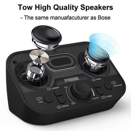 GameXcel White Noise Sound Machine for Baby & Adults, 38 Non-Looping Sounds, Dual Speakers, Headphone Jack, Timer & Memory, USB Powered, Black