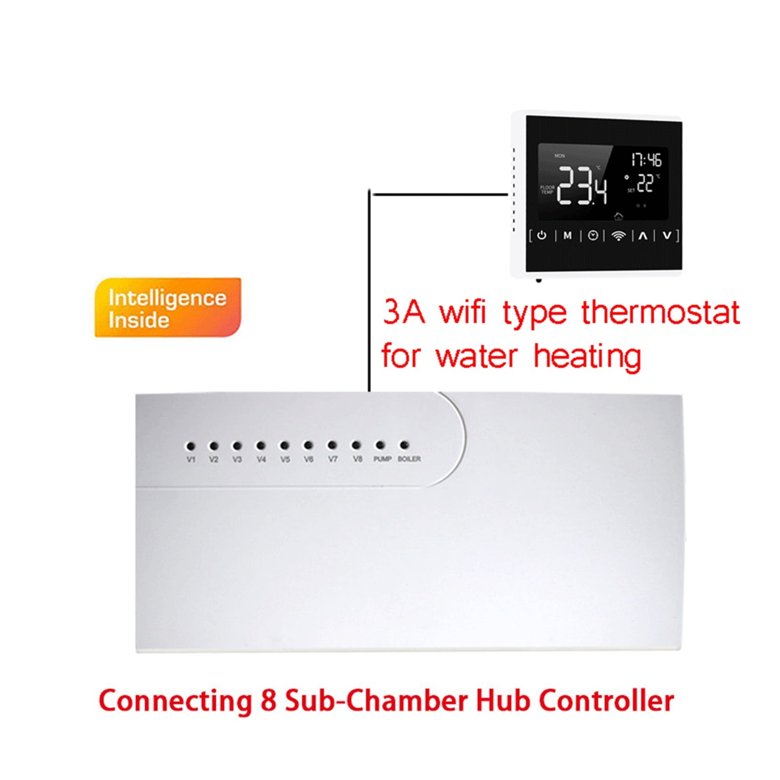 3A Water Floor Heating System Smart WIFI Thermostat Central Heating