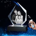 thumbnail image 1 of 3D Crystal Photo Iceberg Shape Innovation Crystal Picture Personalized Gifts with Your Photo Customized Couples Pet Gifts with Colorful Light Base for Mom, Dad, Men, Women, Christmas (Medium), 1 of 7