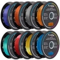 thumbnail image 1 of 3D PLA like SILK Filament 8 Spools Multi Colours Each Weight 1 Kg Net, 1 of 9