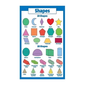 3D Shapes Math Poster Educational Chart for Geometry Classroom Decor and Learning Mathematics School Wall Art Teacher Resource