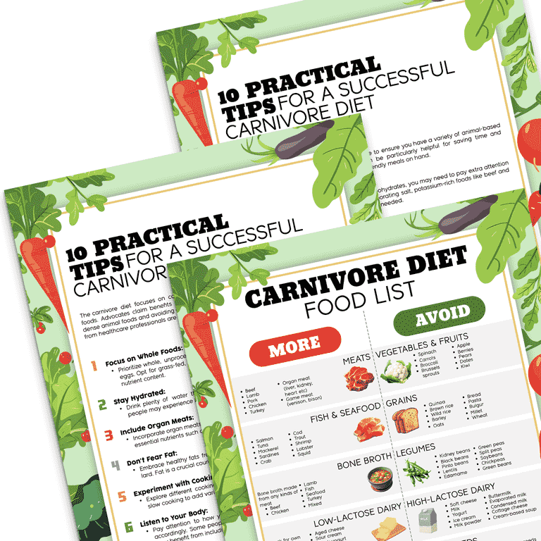 3PCS Carnivore Diet Food List Poster, 3PCS Posters Practical tips For A Successful Carnivore Diet, 3PCS Carnivore Diet Food List poster