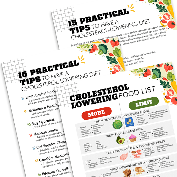 3PCS Cholesterol Food List Poster, 3PCS Cholesterol Food List poster, 3PCS Posters Practical tips For A Successful Cholesterol Food List
