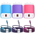 thumbnail image 1 of 3Pack USB Wall Charger, 18W Fast Charging Block with 6FT USB C Cable Fast Charging Cable Cord Usb C Cable Phone Cables, Type C Charger Plug Quick Android Charger USB Plug Adapter[Multicolor], 1 of 8