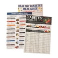 thumbnail image 1 of 3Pcs Food List and Daily Meal Planner Laminated Printable Diabetic, Diabetes Information Chart Vitamin Low Carb, Meal Planner for Diabetics Type 1Recipes Cookbook(White), 1 of 9