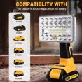 thumbnail image 1 of 3W handheld lighting fixture suitable for outdoor LED lights with 18V lithium batteries, 1 of 5