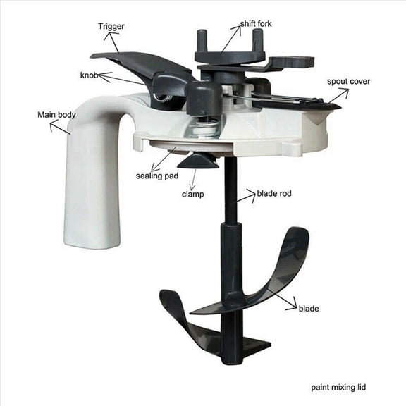 3X 1L Automotive Paint and Coating Mixing Slurry Cover Stirrer Paint Mixer Tools Paint Lid Agitator Tool