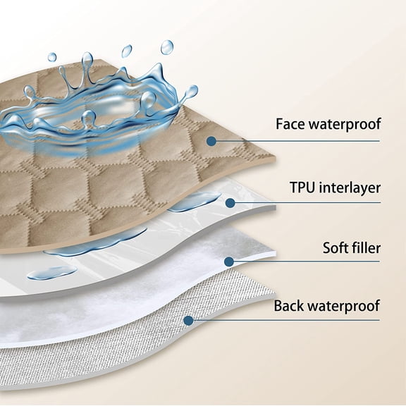 3X Stronger Waterproof Pet Blanket, Scratch Proof Furniture Protector for Dogs Cats, Reversible Cover 82x102 Inch, Dark Beige