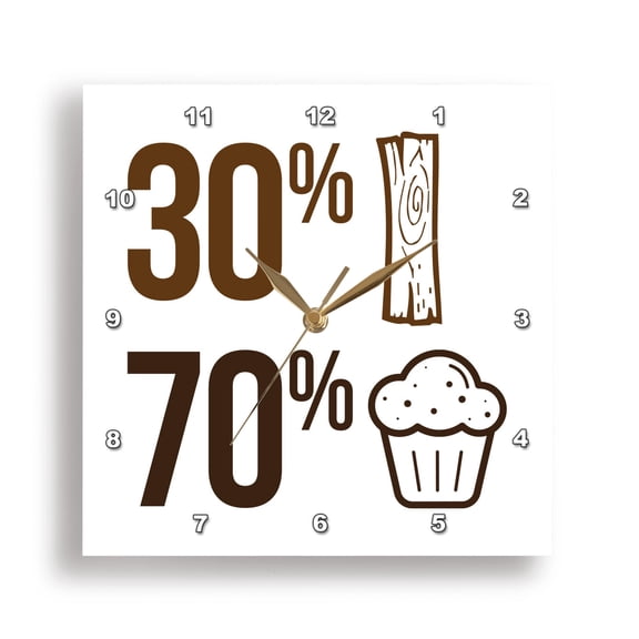 3dRose, 30 Percent Stud 70 Percent Muffin, 15x15 Wall Clock