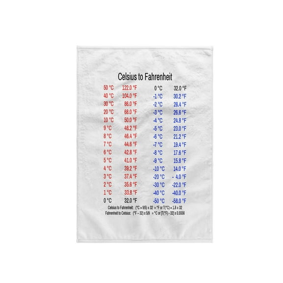 3dRose, Celsius to Fahrenheit temperature conversion chart and formulas, 15x22 Hand Towel