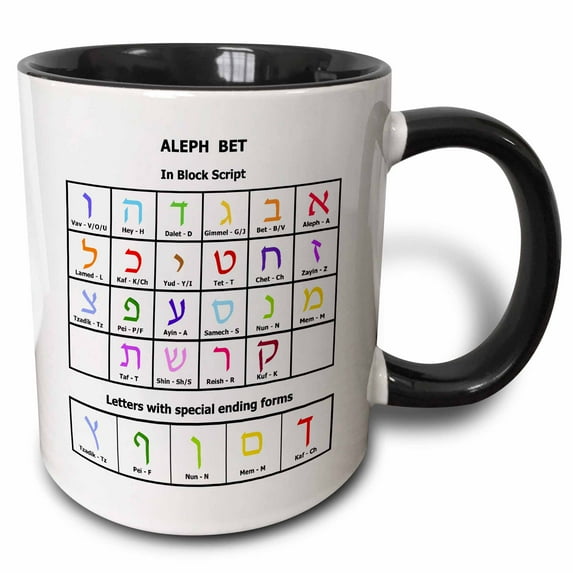 3drose, Hebrew Alphabet Table - Aleph Bet - Ivrit Alef Beit Colorful Letters, 15oz Two-tone Black Mug
