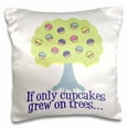 thumbnail image 1 of 3drose, If Only Cupcakes on Trees Funny Cupcake Lover Saying, 16x16 inch Pillow Case, 1 of 5