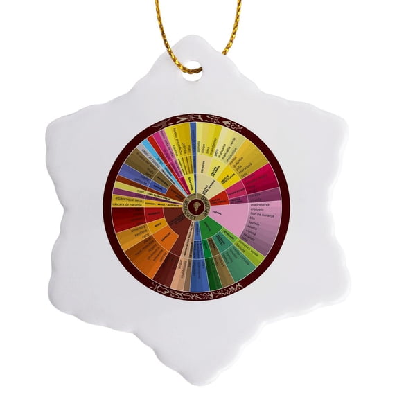 3dRose, Spanish Wine Chart, 3 inch Snowflake Porcelain Ornament