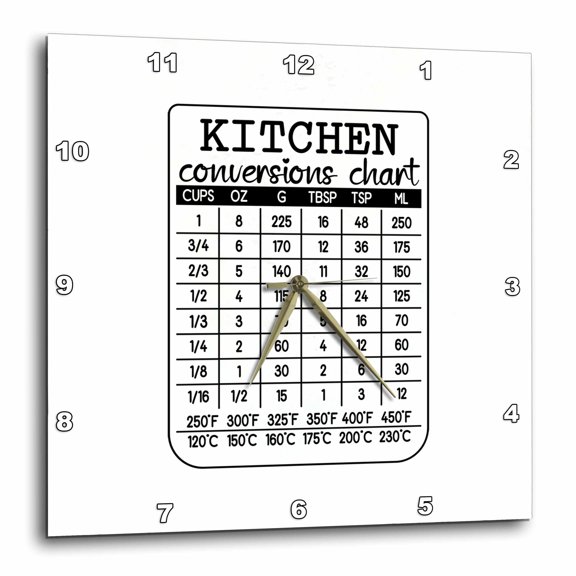 3drose, Kitchen Conversion Chart, Basic Measures, Temperatures. Cool Gift, 15x15 Wall Clock