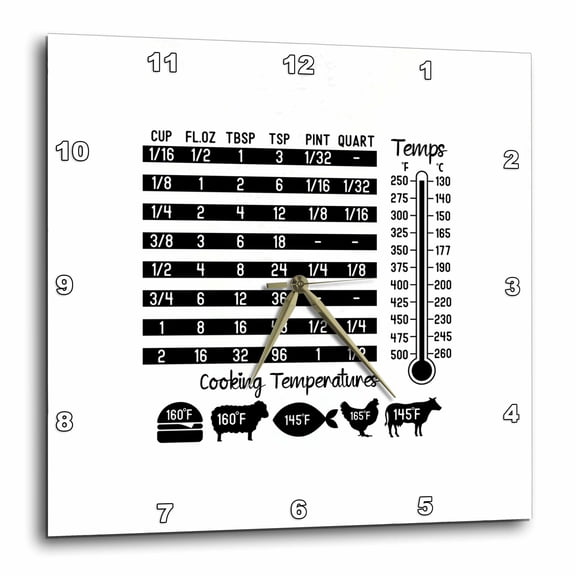 3drose, Kitchen Conversion Chart, White on Black, Temperatures, Meat Types, 15x15 Wall Clock