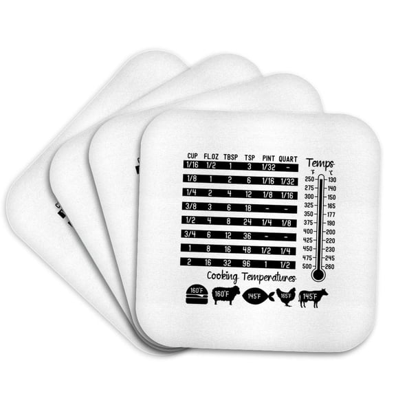 3drose, Kitchen Conversion Chart, White on Black, Temperatures, Meat Types, Set of 4 Coasters - Soft