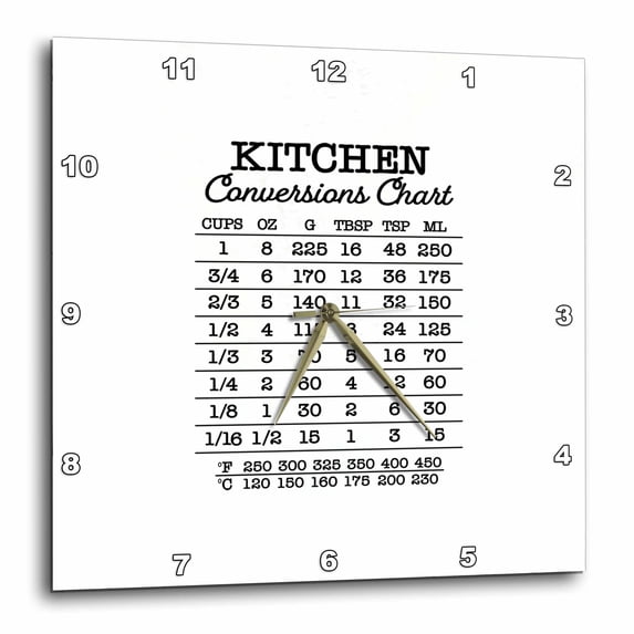 3drose, Simple Kitchen Conversion Chart, Basic Measures, Temperatures ...