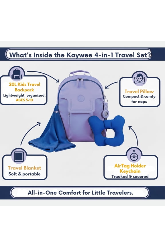 3pc Airplane Travel essentials Kids travel backpack, air tagholder for kids pillow and blanket | Toddler travel essential