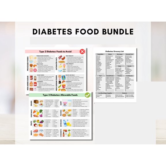 3pc Diabetes Diet Guide Poster, Grocery List Poster, Daily Food Tracking Poster, Package Poster, Type 2 Diabetes Food Poster
