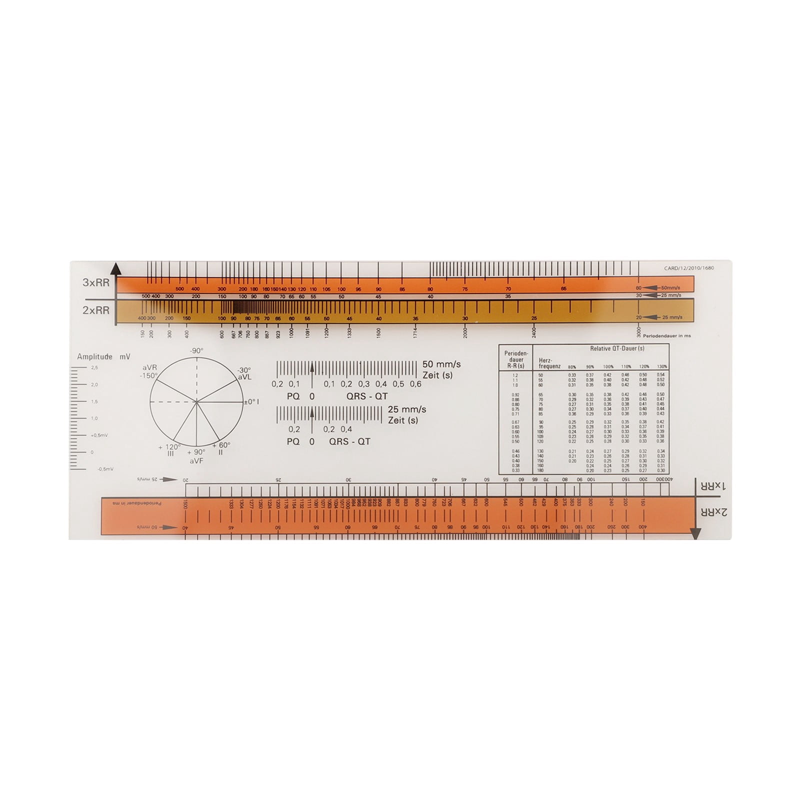 3pcs goniometer divider transparent measuring ruler goniometer divider ...