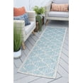 thumbnail image 1 of 3x8 Water Resistant, Indoor Outdoor Runner Rugs for Patios, Hallway, Entryway, Deck, Porch, Balcony or Kitchen | Outside Area Rug for Patio | Aqua, Geometric | Size: 2'3'' x 7'3'', 1 of 8
