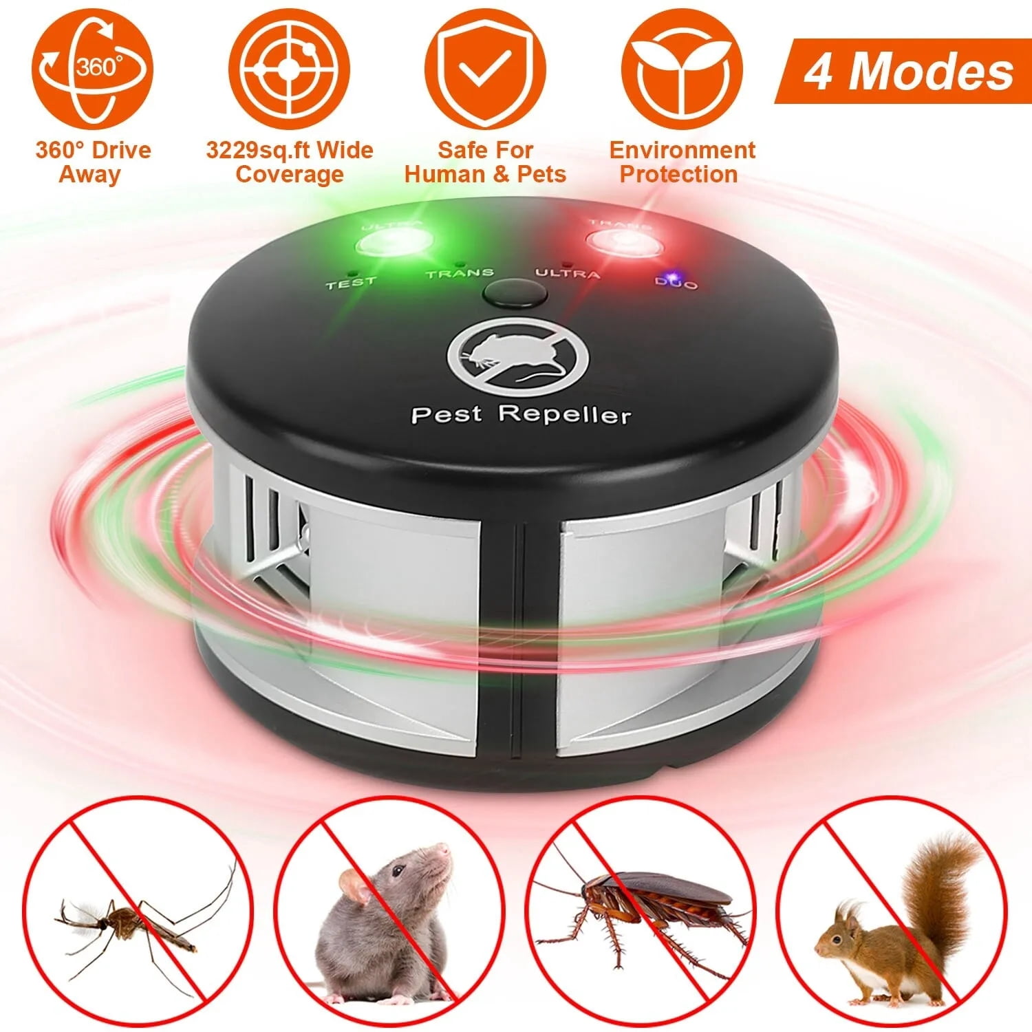4 in 1 Plug in Rodent Repelent Device, 360° Spider Squirrels Mouse ...