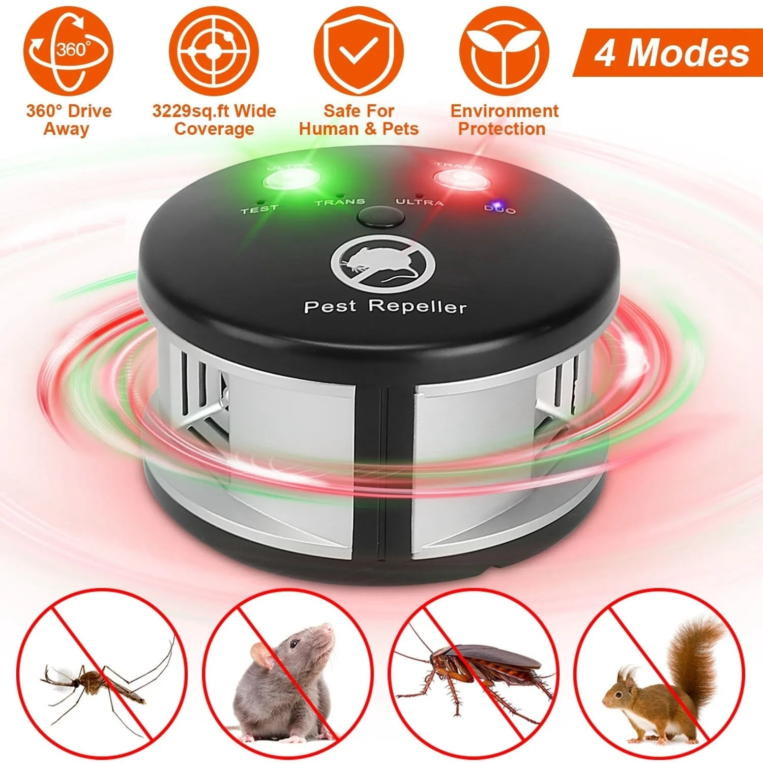 4 in 1 Ultrasonic Pest Repeler, 360° Rodent Repelent for Mouse, Spider, Rat, Roach, Bat, Mice, Squirrel, Pest Control Plug in Indoor for House, Kitchen, Garage, Warehouse