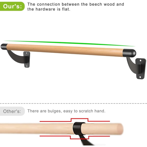 4-12 ft Long Wood Ballet Barre Wall Mount Barre System for Home or Studio Barre Movements Body Stretch 1.5 inch Dia