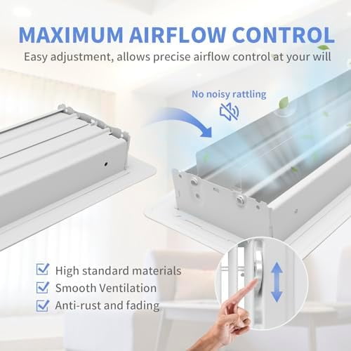 4" x 10" Floor Register - Heavy Duty Steel Walkable Floor Vents - Easy Adjust Air Supply Lever - Vent Covers for Home (White)