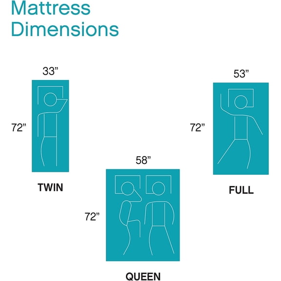 4.5-Inch Cool Gel Memory Foam Replacement Mattress for Sleeper Sofa Bed Twin, Plush