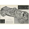 thumbnail image 1 of 4.5 Litre Bentley Poster Print By The Institution Of Mechanical Engineersmary Evans (24 X 18), 1 of 3
