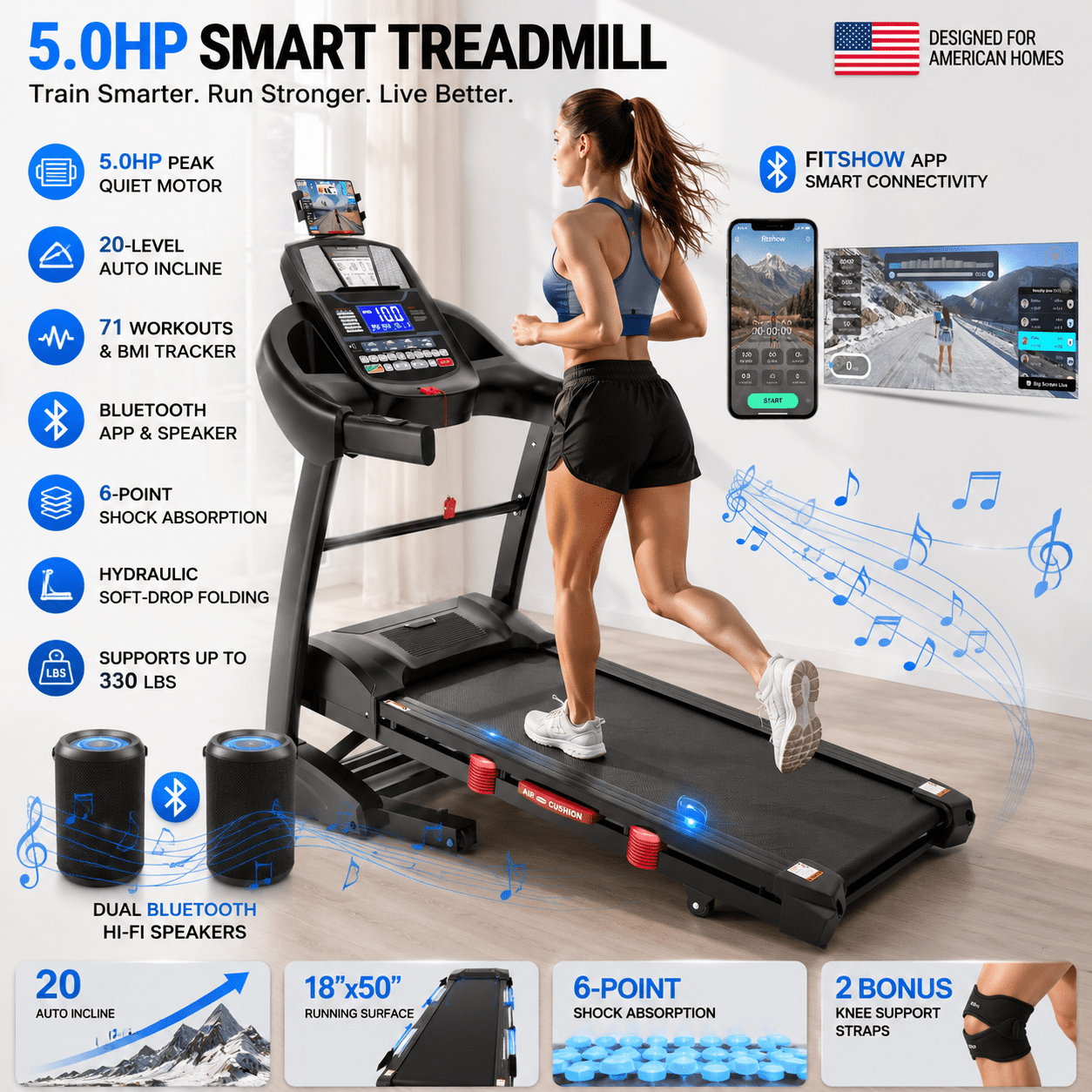 5HP Folding Treadmill with Handrails for Home, 20% Auto Incline, 71 Programs, App Control, 12MPH, 300-400 lb Capacity, Bluetooth Speakers, Shock Absorption
