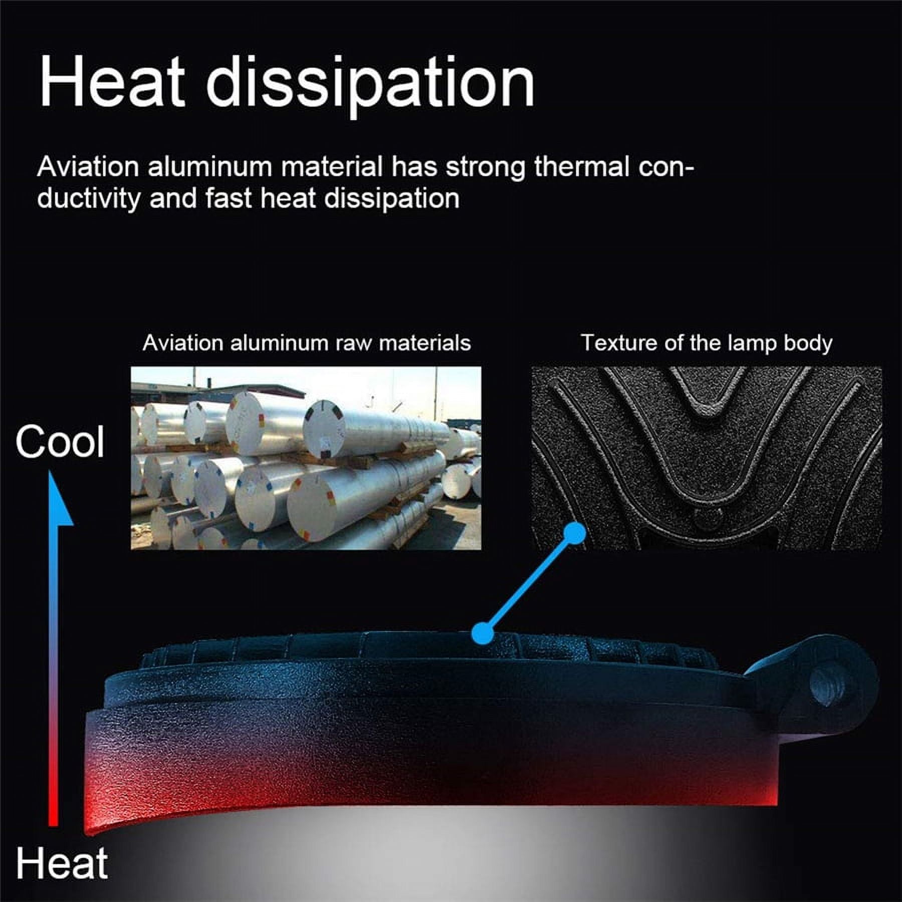 4.5Inch 9LED 45W Aluminum Round LED Work Light Fog Driving Lamp Offroad SUV Spotlight Bar Boat