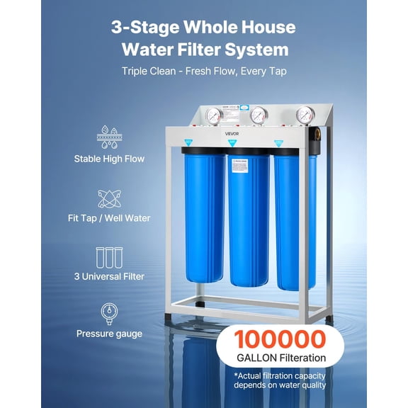 4.5x20 Inch 3-Stage Whole House Water Filter with IMR Media, Targets Iron and Manganese