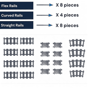 Railway Track Expansion Pack &ndash; 20 Pieces 4 Curved + 8 Straight + 8 Flex| General Jims Toys & Bricks | GJA-TTS20