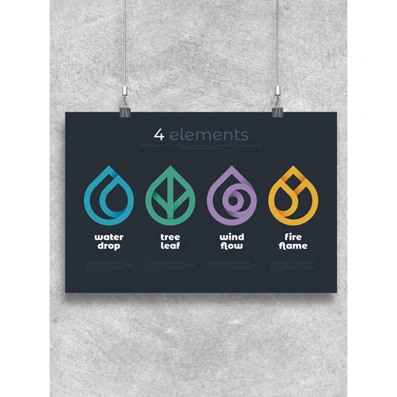 4 Elements Design Poster -Image by Shutterstock