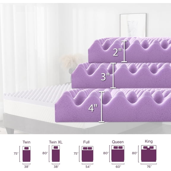 4 Inch Egg Crate Twin Memory Foam Mattress Topper, Lavender Scent Gel Infused Foam Mattress Topper for Pressure Relief, CertiPUR-US Certified Twin Bed Topper, , 38"×75"