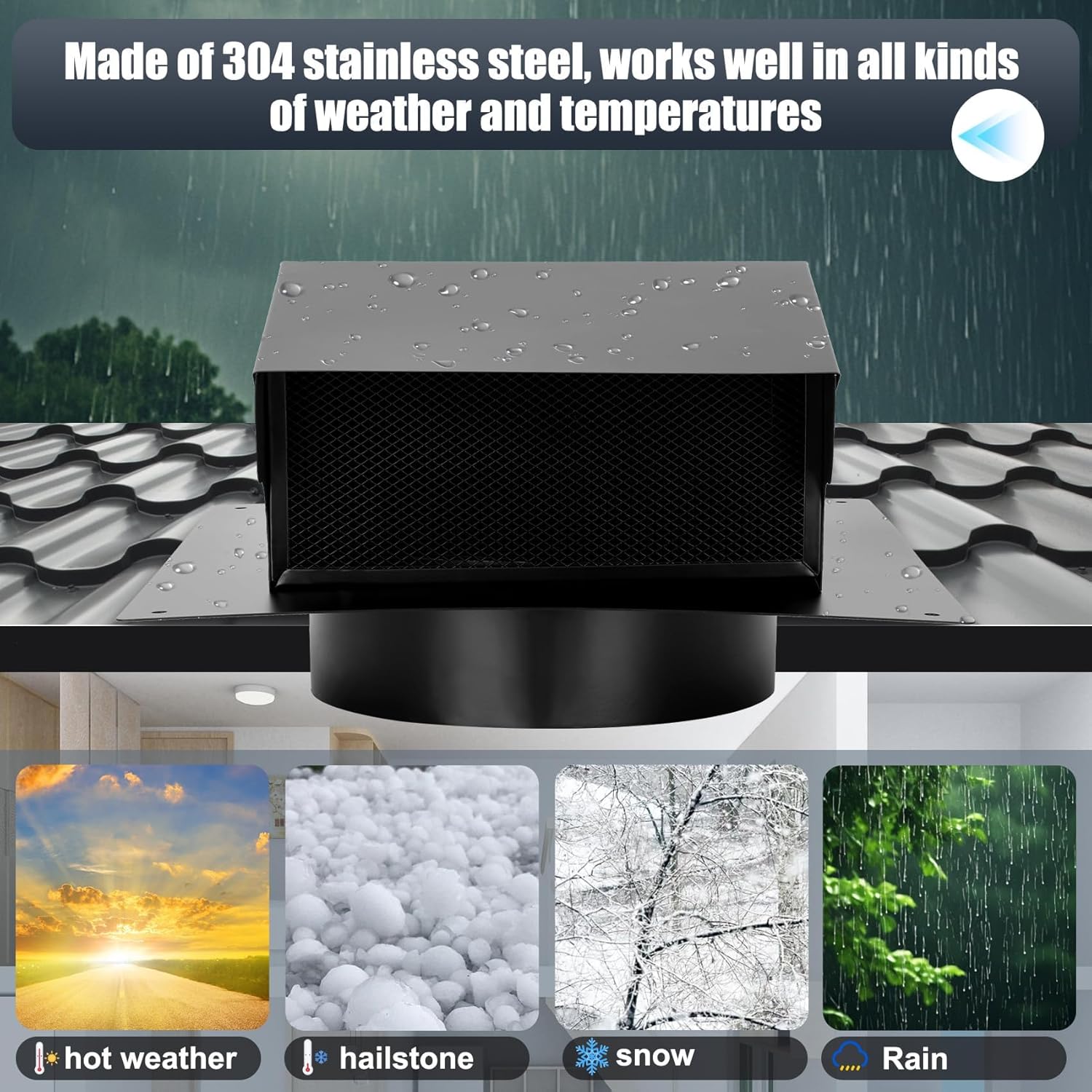 4 Inch Roof Vent Cap – Removable Stainless Steel Exhaust Vent With Damper & Mesh Grid, Rainproof & Snowproof For Kitchen, Bathroom, Dryer Vents