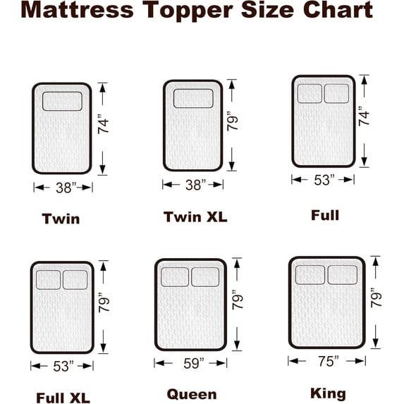 4 Inch Twin XL Mattress Topper
