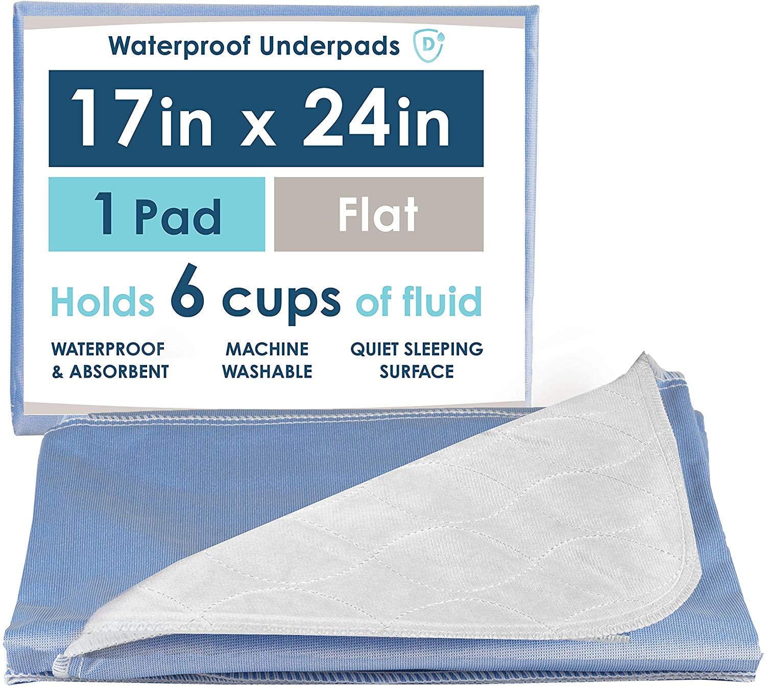Dry Defender Incontinence Bed Pads Washable, 34 x 36 Flat Washable  Underpads, Absorbent Waterproof Mattress Pads for Bed, Reusable  Incontinence Pads