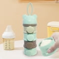 thumbnail image 1 of 4 Layers Baby Milk Powder Formula Dispenser, Infant Milk Powder Box Stackable Food Snacks Storage Box Formula Container for Travel, 1 of 7