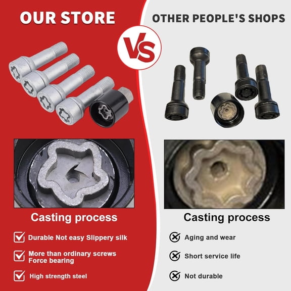 4 PCS 304 Pattern Rim Wheel Lock Nut Set Anti Theft Wheel Bolt Bolt Lock Kit for Benz S/GLC/GLE/E/G/M/R-Class Replacement Number # 0019901707