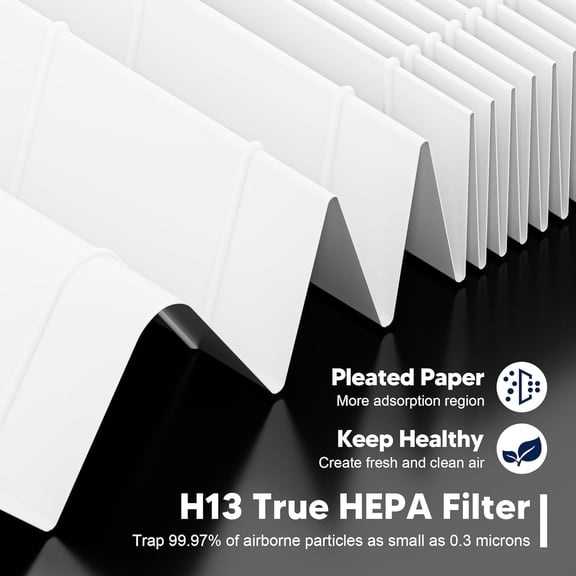 4 Pack -1512HH HEPA Filter Replacement for Airmega -1512HH and Airmega 200M Air Purifiers, True HEPA Filter