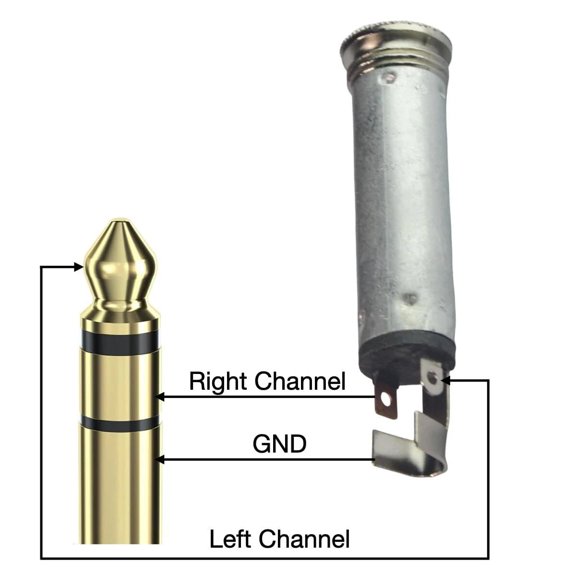 4 Pack 6.35mm 1/4 Inch TRS Stereo Jack Female Connector